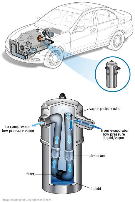 See B267C repair manual